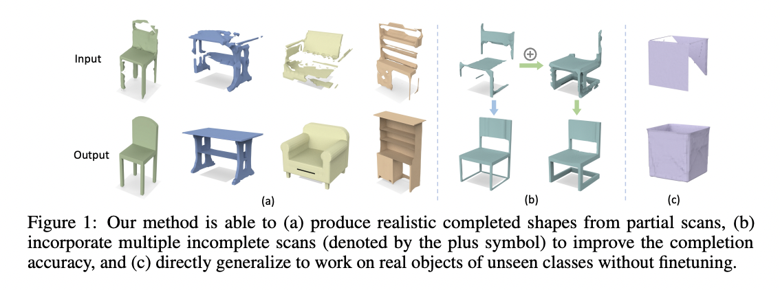Meet DiffComplete: An Interesting AI Method that can Complete 3D Objects from Incomplete Shapes
