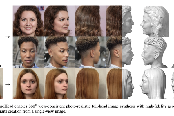 Researchers from the University of Wisconsin and ByteDance Introduce PanoHead: The First 3D GAN Framework that Synthesizes View-Consistent Full Head Images with only Single-View Images