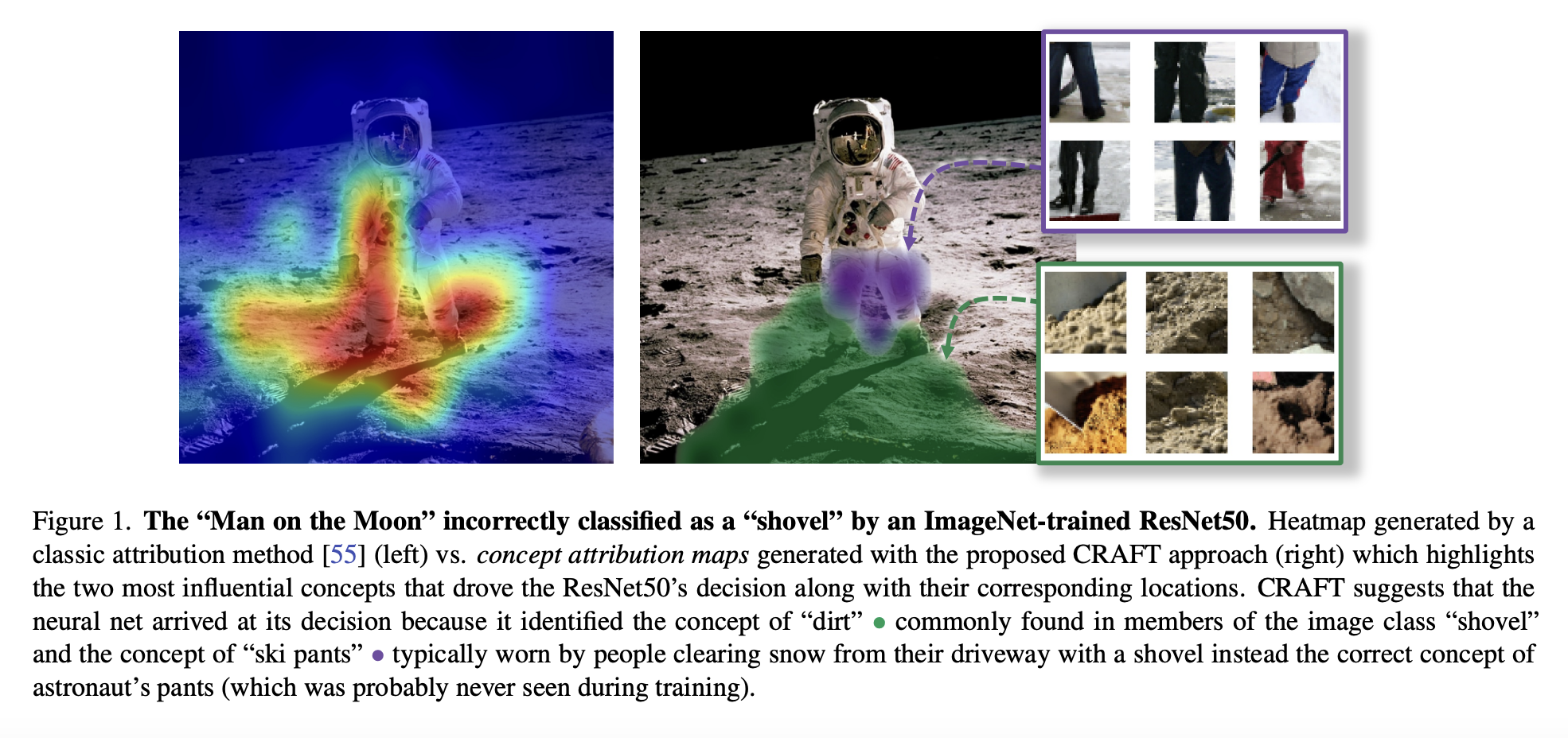 This AI Tool Explains How AI ‘Sees’ Images And Why It Might Mistake An Astronaut For A Shovel